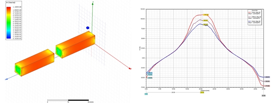 01 what surface field 07