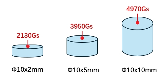01 what surface field 08
