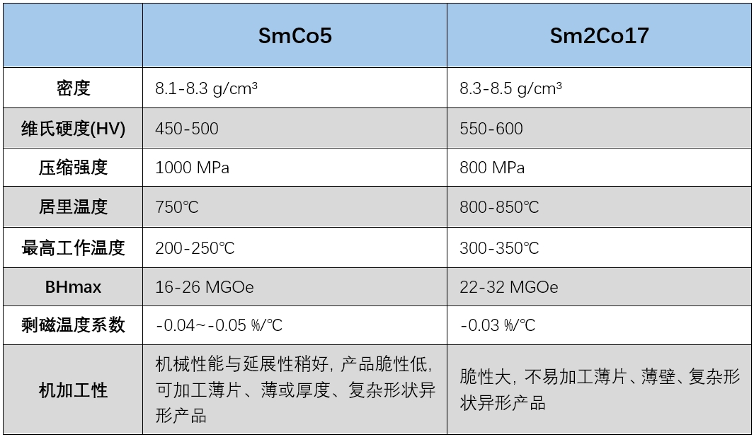 02 Smco Compositon 04