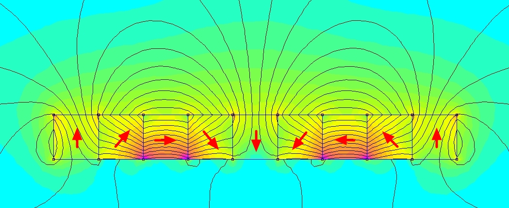 05 03 magnetic circuit 11