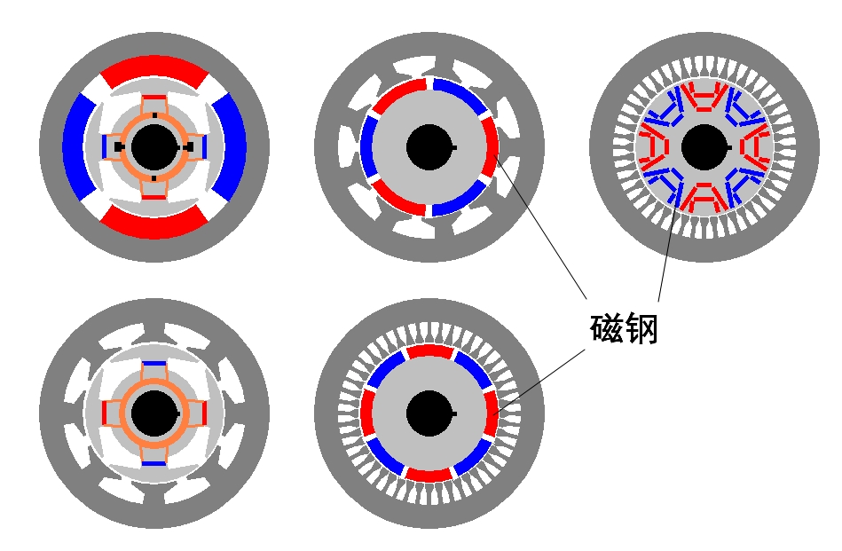 05 03 magnetic circuit 17