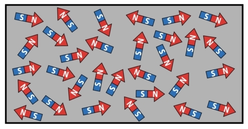 07 magnetic energy 01