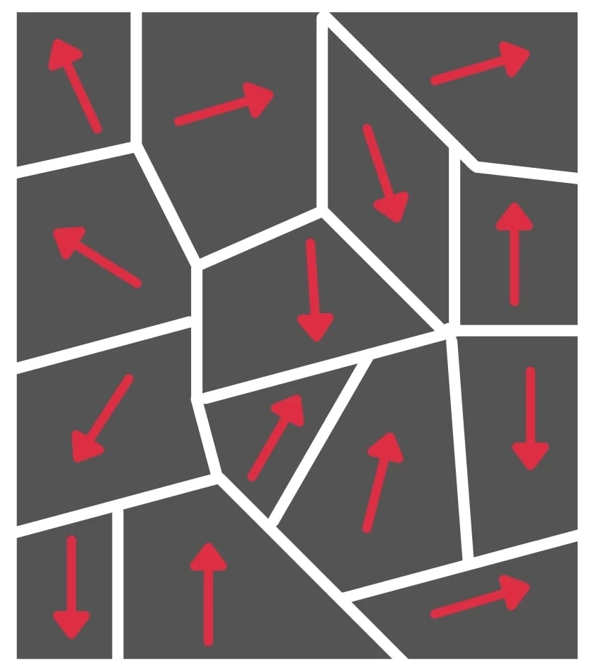 07 magnetic energy 03