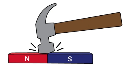 07 magnetic energy 06