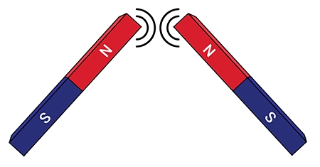 07 magnetic energy 08