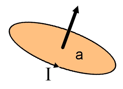 07 magnetic energy 09