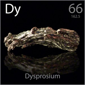 Dy鏑元素圖，表示鏑在永磁材料中的應(yīng)用