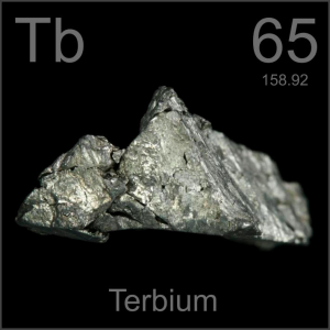 Tb鋱?jiān)貓D，表示鋱?jiān)谟来挪牧现械膽?yīng)用